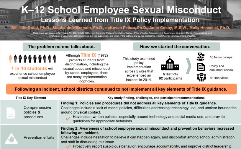 Recent research misconduct cases image